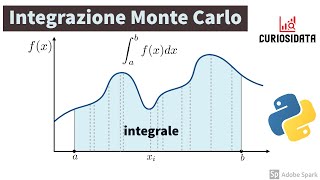 Metodo Monte Carlo con Python 3  Calcolo degli Integrali [upl. by Theobald621]