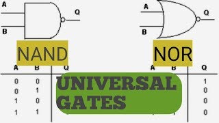 2 universal gate  NAND  NOR [upl. by Edna]