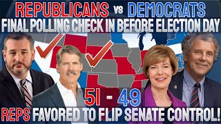 Republicans favored to win the senate from Democrats in final polls check in before election day [upl. by Oiratnom517]