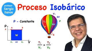 Proceso isobárico  Isobaric process [upl. by Yovonnda]