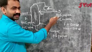 Three component DISTILLATIONNemericalKTUProcess CalculationchemicalMalayalamGATECPPCPC [upl. by Reizarf]