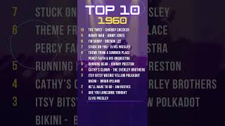 The TOP 10 Hits of 1960 The Year Elvis Ruled and Rock n Roll Reigned top10 elvispresley [upl. by Donal803]