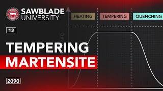 2090 – 12 – Tempering Martensite [upl. by Hendren924]