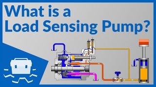 What is a Load Sensing Pump [upl. by Khalsa]