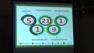 SOSIALISASI PMB UPN quotVETERANquot YOGYAKARTA 2021 [upl. by Housen928]