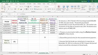 Effective Interest Amortization for Bonds discount [upl. by Grory16]