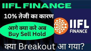 IIFL Finance Share Latest News  IIFL Finance Share News Today  IIFL Finance Share News [upl. by Cone486]