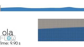 Piston wave generator in a wave flume olaFlowOpenFOAM® [upl. by Melise381]