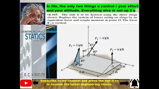 How to calculate the System of Forces and Couple moment for a Slab Hoisting mechanism [upl. by Htiduj]