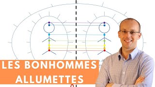 Comment couper les liens dattachement négatifs par les bonhommes allumettes [upl. by Olli]