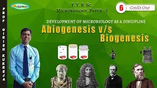 Abiogenesis vs Biogenesis  Tyndalls Experiment [upl. by Anhaj]