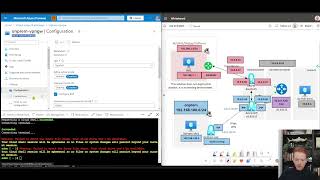 Azure Gateways BGP deepdive  ExpressRoute VPN Route Server [upl. by Hollie475]