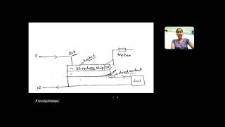 LT SWITCH GEAR PART  2 [upl. by Rekcut]