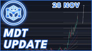 WILL MDT RALLY HIGHER🔥  MDT TOKEN PRICE PREDICTION amp NEWS 2023 [upl. by Luz]