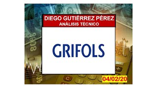 Análisis Bursátil de GRIFOLS GRFMC [upl. by Aicssej]