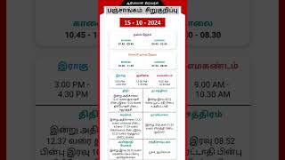 Today Tamil Calendar l Nalla Neram amp Panchangam l October 15 2024 l panchangam nallaneram [upl. by Demeter]