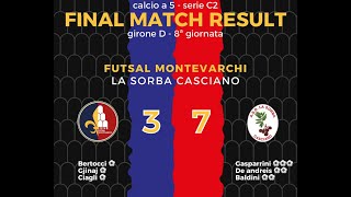 Futsal Montevarchi  La Sorba Casciano  Highlights [upl. by Lindon]