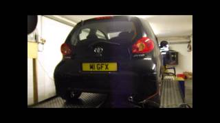 TTS SUPERCHARGED AYGO [upl. by Niwrek]