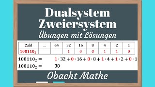 Das Dualsystem Zweiersystem  Übungen mit Lösungen  ObachtMathe [upl. by Parlin]