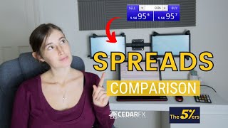 SPREADS IN FOREX EXPLAINED  5ers Spreads Comparison CedarFX Spreads [upl. by Yrok651]