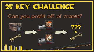 Can I win the 25 Key Challenge 🗝️ Crates with Zed [upl. by Grous166]