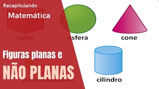 Entendendo Figuras Planas e Não Planas [upl. by Alonso]