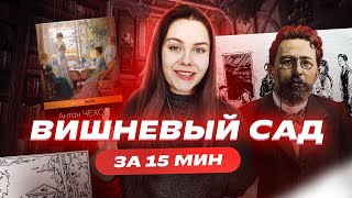 «Вишневый сад» за 15 минут  Краткий пересказ  Аргументы для итогового сочинения [upl. by Nivlam]