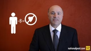 Kevin OLeary on men women and money [upl. by O'Reilly]