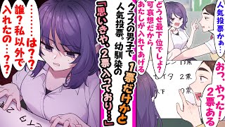 【漫画】クラスで男子の人気投票が開催。陽キャの幼馴染が「可哀想だから私がいれてあげるわ」と言われた結果→俺に２票入っており幼馴染「は！？私以外誰が入れたの！？」 [upl. by Winters148]