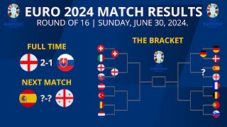 Results of Euro 2024 Last Night England vs Slovakia Euro 2024 Round of 16 UEFA EURO 2024 [upl. by Hannibal792]