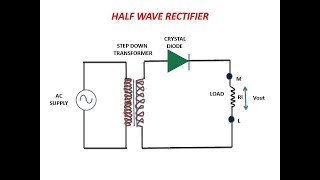 Rectifier amp half wave rectifier circuit bangla tutorial [upl. by Dlorrej]