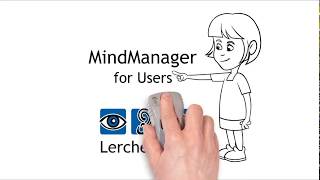 MindManager Grundlagen 3Tasten [upl. by Rutan]