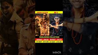 Box office collection of movies  movie review bollywoodboxofficecollection viraltrending [upl. by Elolcin]