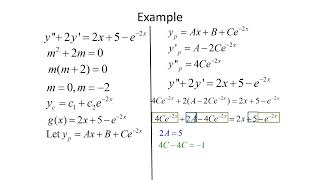 Differential Equations Undetermined Coefficients  Superposition Approach [upl. by Dhruv]