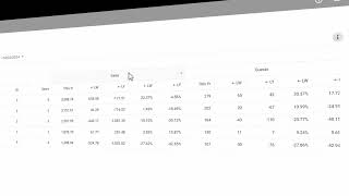 SkyTab Business Intelligence Overview [upl. by Yrelav849]