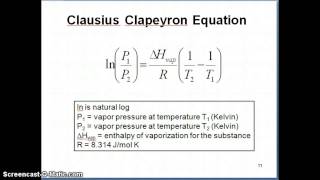 Clausius Clapeyron Equation [upl. by Nalim411]