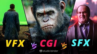 CGI vs VFX vs SFX — What’s the Difference and Why It Matters [upl. by Dnaleel]