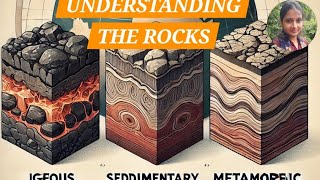 UNDERSTANDING THE TYPES OF ROCKSThe Igneous Sedimentary and Metamorphic blossomknowledge9614 [upl. by Wallinga316]