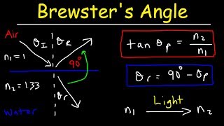 Brewsters Angle Polarization of Light Polarizing Angle  Physics Problems [upl. by Eliason]