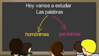 Palabras homónimas homófonas homógrafas y parónimas Diferencias  Resumen [upl. by Ecirtael]