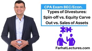 Divestures Spinoff Equity Carve and Sales of AssetsSubsidiaries Explain CPA exam Economics [upl. by Maria]