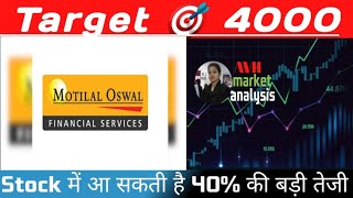 Motilal Oswal Share News Motilal Oswal Share Latest News Today Long Term Investment Ideas [upl. by Sudnor34]