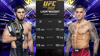 Islam Makhachev vs Dustin Poirier Full Fight  UFC 302 Fight [upl. by Noemis146]