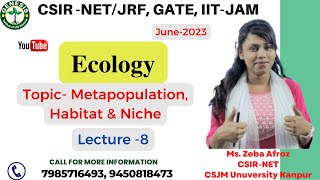 Metapopulationhabitat niche  L8  Unit10  Ecological Principles [upl. by Hacissej]