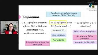 Como atua a dopamina [upl. by Santini509]