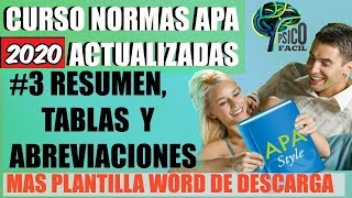 Normas APA 2024 Última Edicion LA MAS ACTUALIZADA  3 Resumen Tablas y Figuras [upl. by Jenifer]