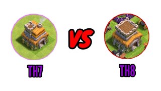 th7 vs th8 in multiplayer coc [upl. by Nagaem]