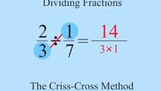 Dividing Fractions  Criss Cross Method [upl. by Dahaf]