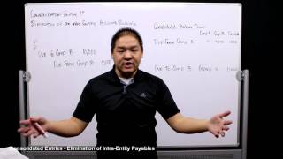 Lesson 5  Consolidated Entries  Elimination of IntraEntity Payables [upl. by Nomyaw44]