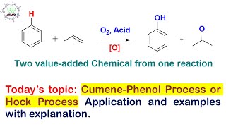 Cumene Phenol Process or Hock Process Application and Examples [upl. by Secundas627]